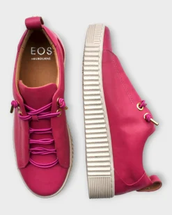 EOS Jool